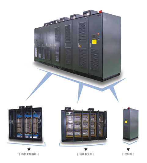 山东泽荣高压变频电控系统型